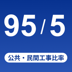 公共・民間工事比率