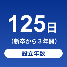 設立年数