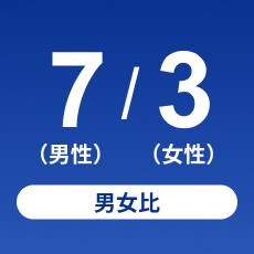 男女比