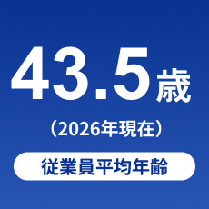 従業員平均年齢